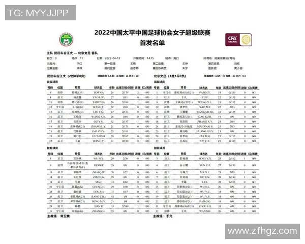 武汉足球明星赛即将开启精彩对决时间安排与参赛明星一览